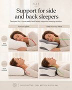 NAE Recovery Pillow