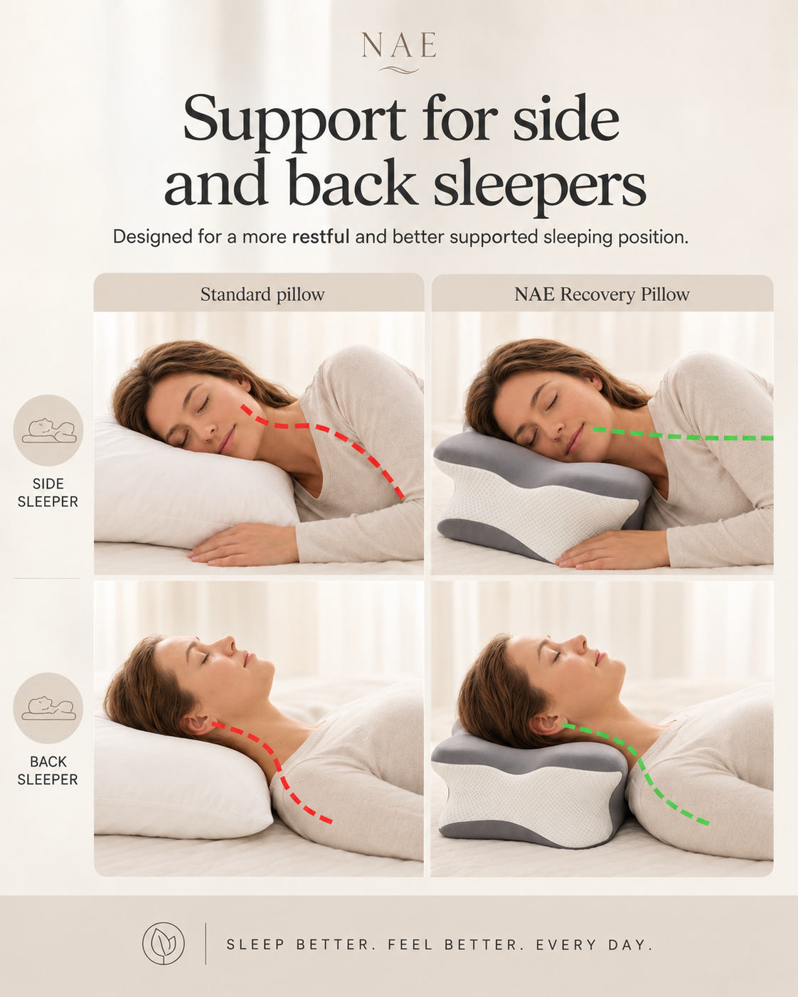 NAE Recovery Pillow