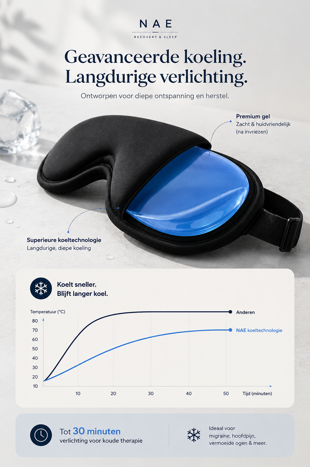 NAE Premium Comfort Sleep Mask